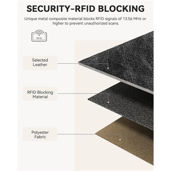 Leather Wallets for Women RFID Blocking Credit Cards Holder Phone Clutch Black - Picture 5 of 7